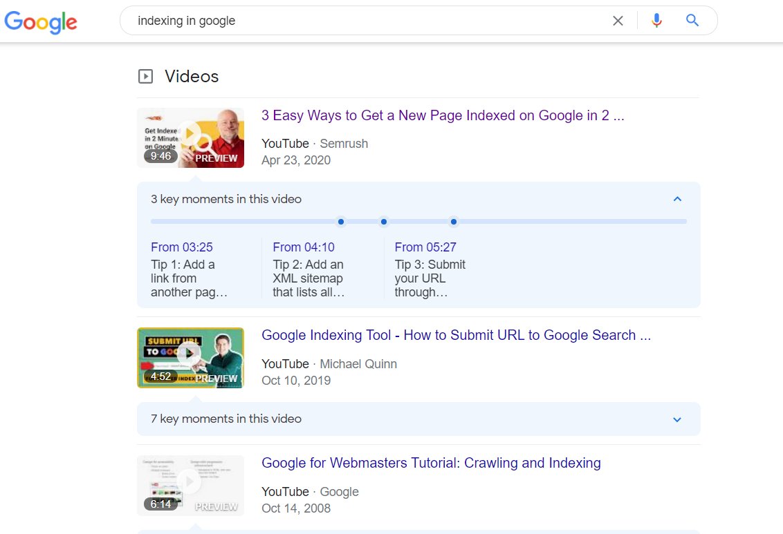 Video Featured Snippets by SEMRush