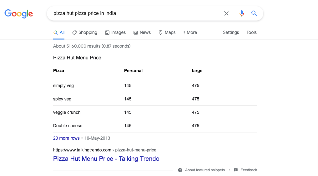 Table Featured snippets